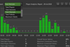 DataMiner